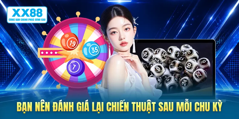 Bạn nên đánh giá lại chiến thuật sau mỗi chu kỳ