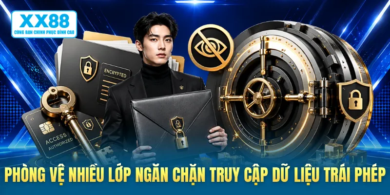 Phòng vệ nhiều lớp ngăn chặn truy cập dữ liệu trái phép